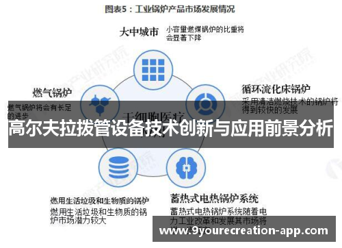 高尔夫拉拨管设备技术创新与应用前景分析