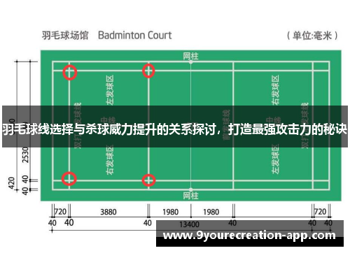 羽毛球线选择与杀球威力提升的关系探讨，打造最强攻击力的秘诀