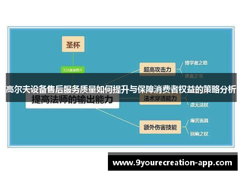 高尔夫设备售后服务质量如何提升与保障消费者权益的策略分析