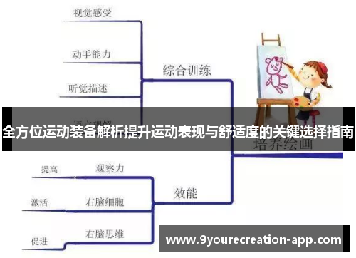 全方位运动装备解析提升运动表现与舒适度的关键选择指南