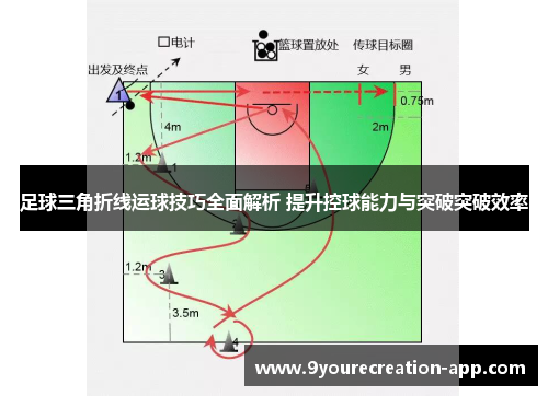 足球三角折线运球技巧全面解析 提升控球能力与突破突破效率