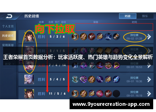 王者荣耀首页数据分析：玩家活跃度、热门英雄与趋势变化全景解析